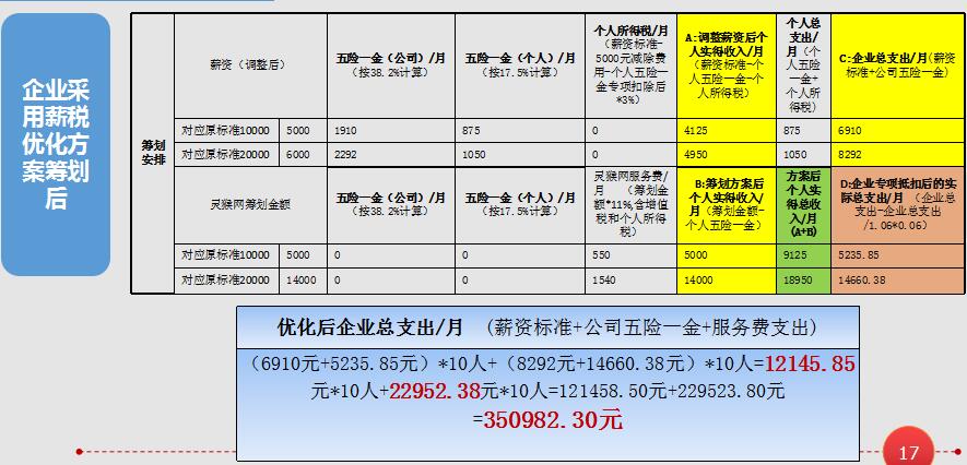 你家窗户锁扣松过吗？选影视策划哪家好一点的坑也一样